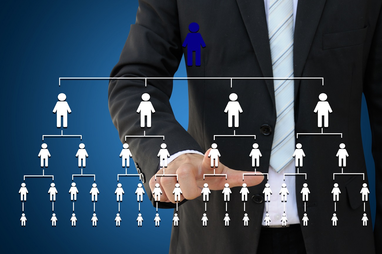 IT Staffing